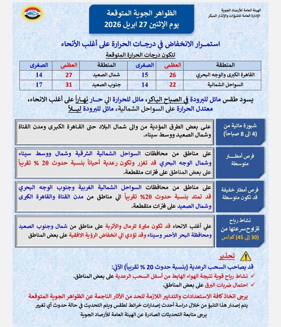 الطقس&nbsp;