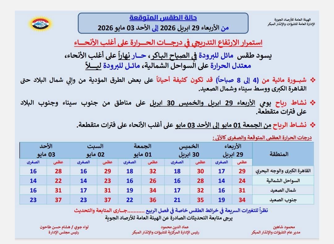 الطقس&nbsp;