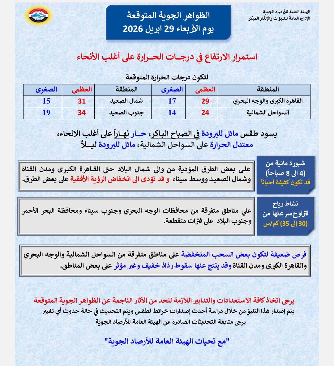 <strong>الظواهر الجوية المتوقعة غدًا الأربعاء 29 إبريل 2026،</strong>
