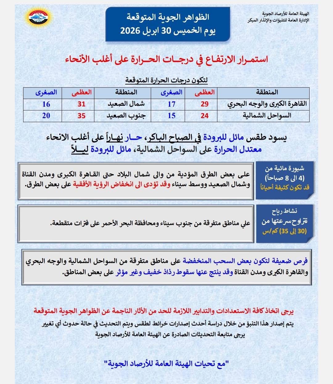 حالة الطقس&nbsp;