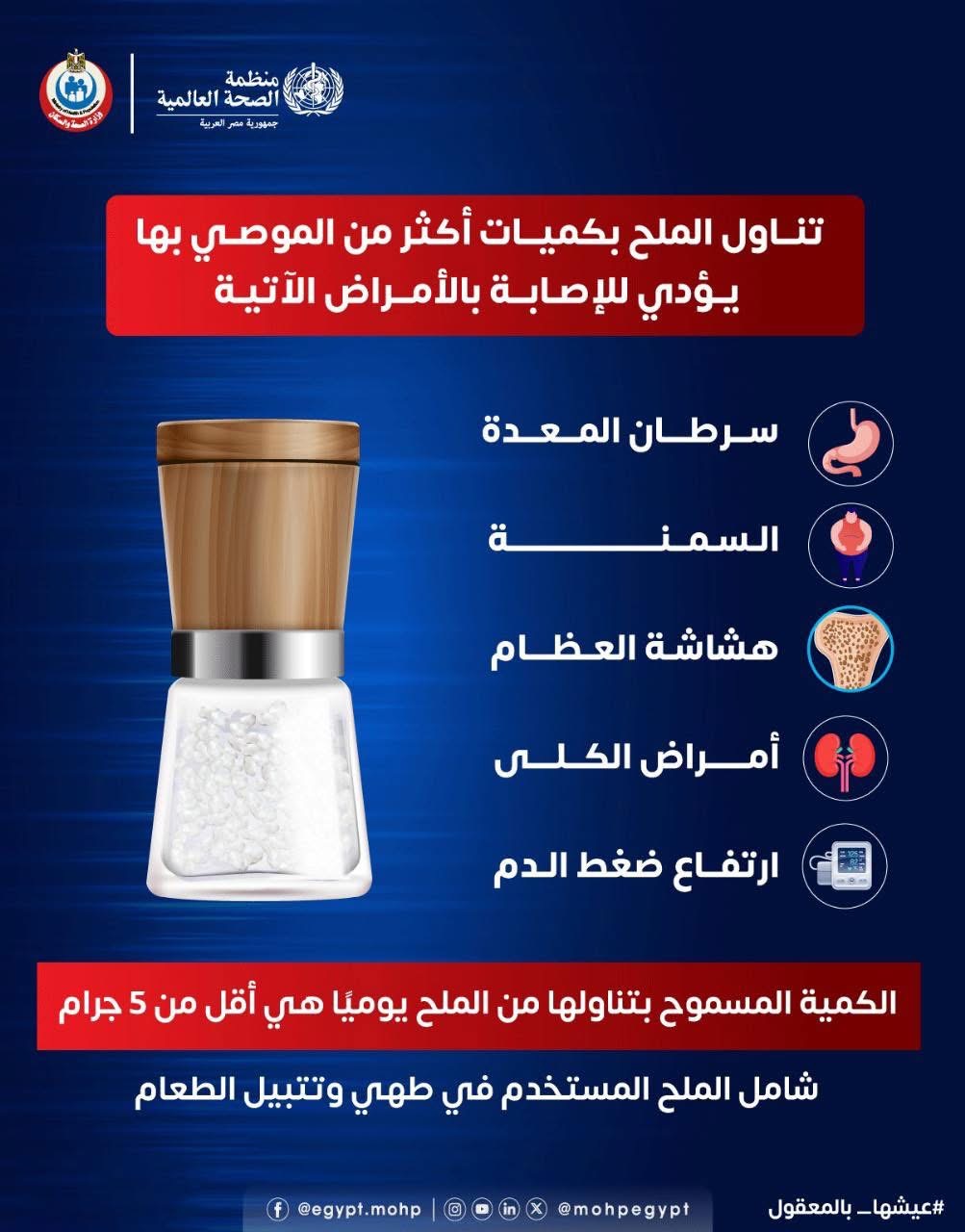 أضرار الإفراط في الملح&nbsp;