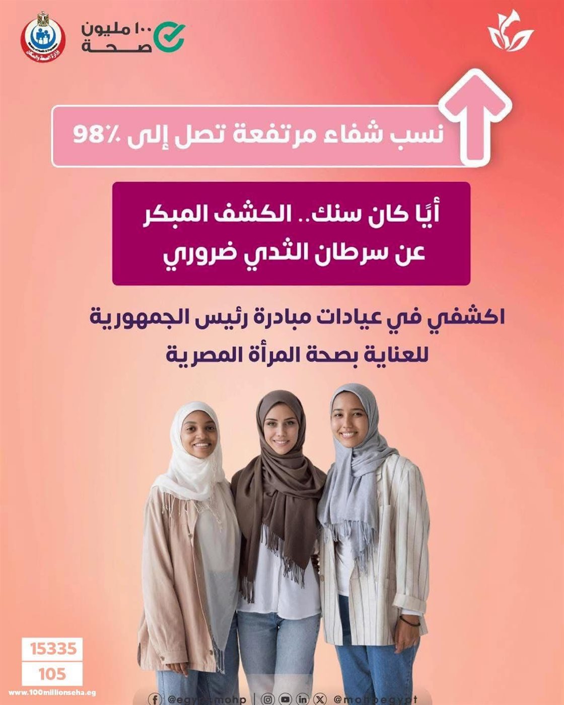 <strong>سرطان الثدي&nbsp;</strong>