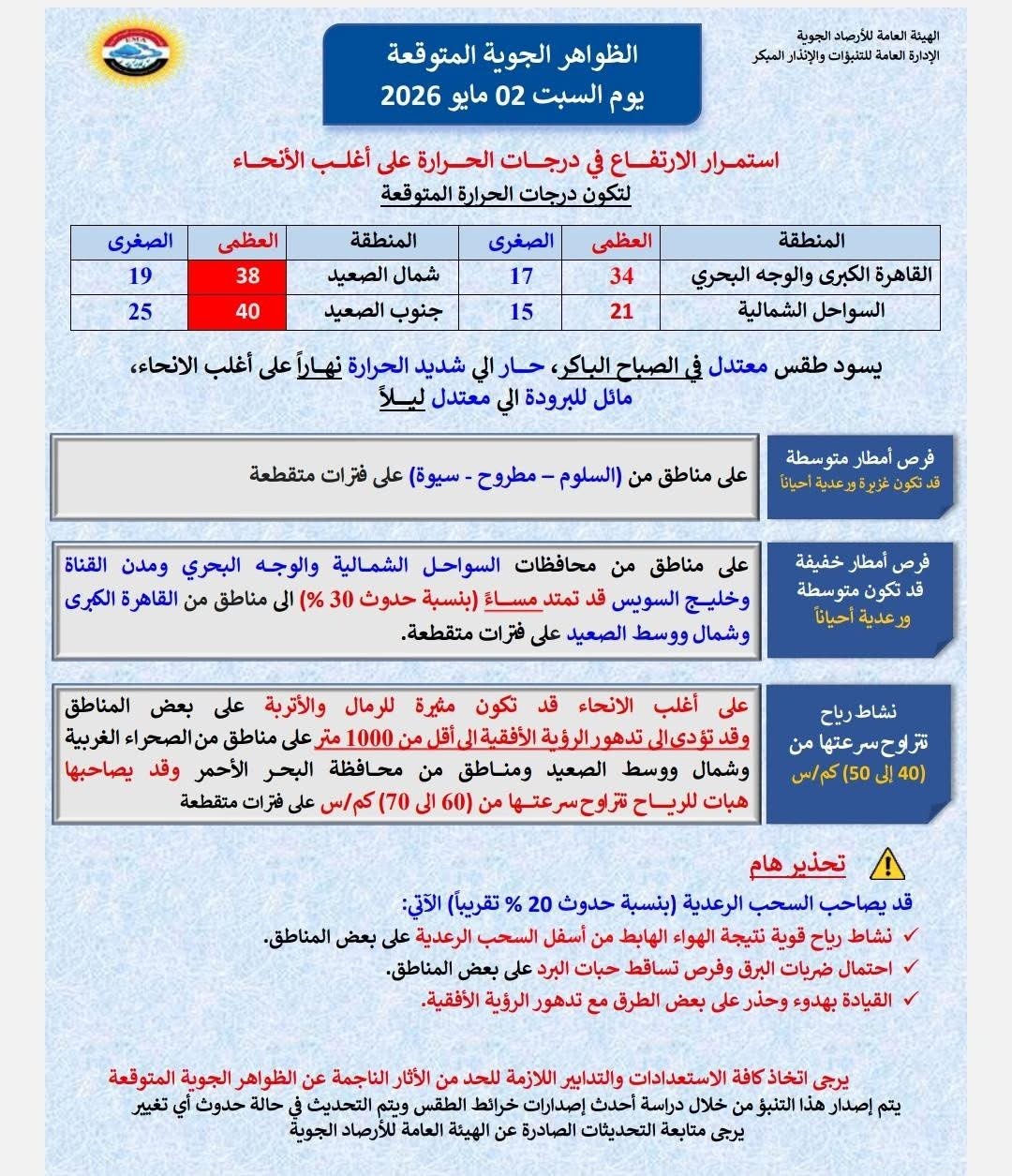 حالة الطقس&nbsp;