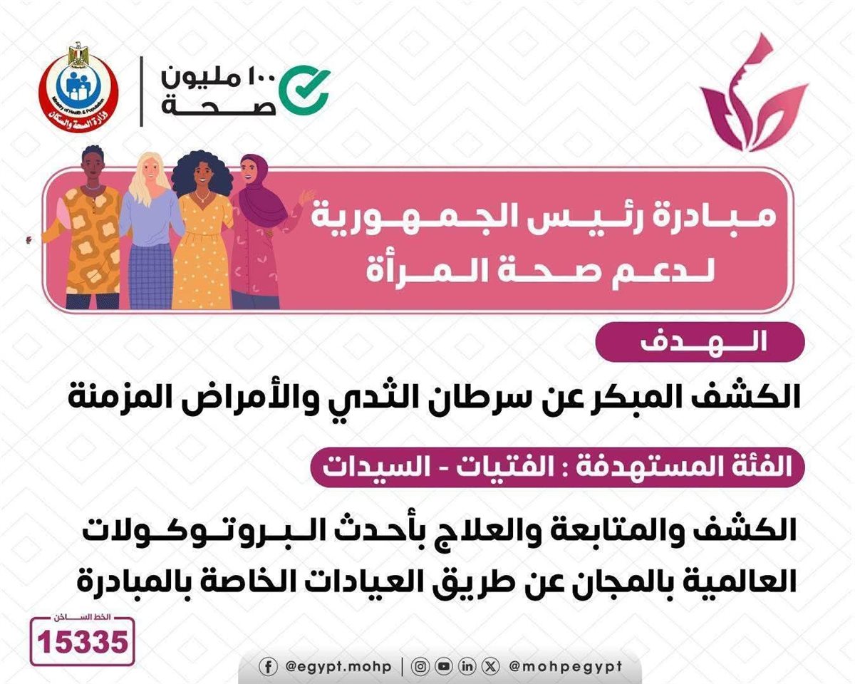 حملة ١٠٠ مليون صحة