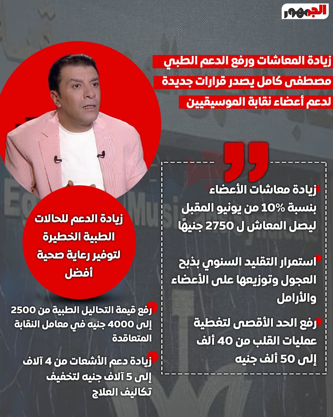 <strong>انفوجراف</strong>
