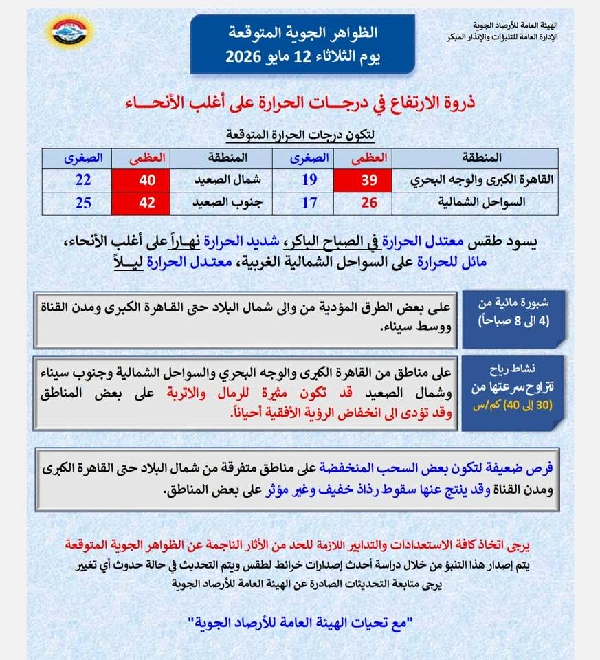 <strong>&nbsp;حالة الطقس غداً الثلاثاء 12 مايو 2026</strong>