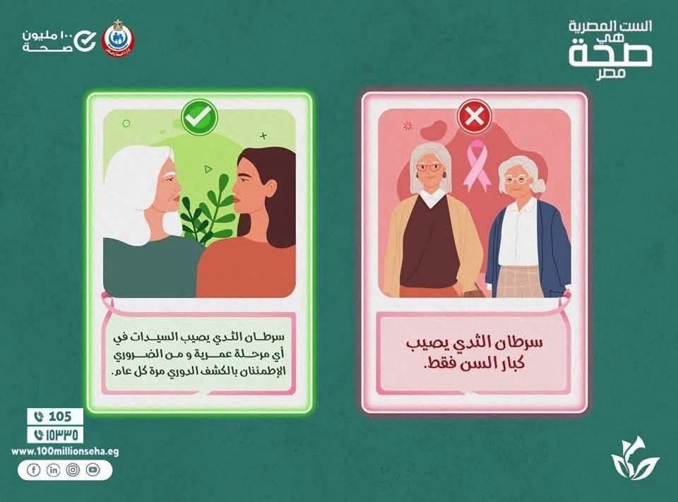 سرطان الثدي&nbsp;