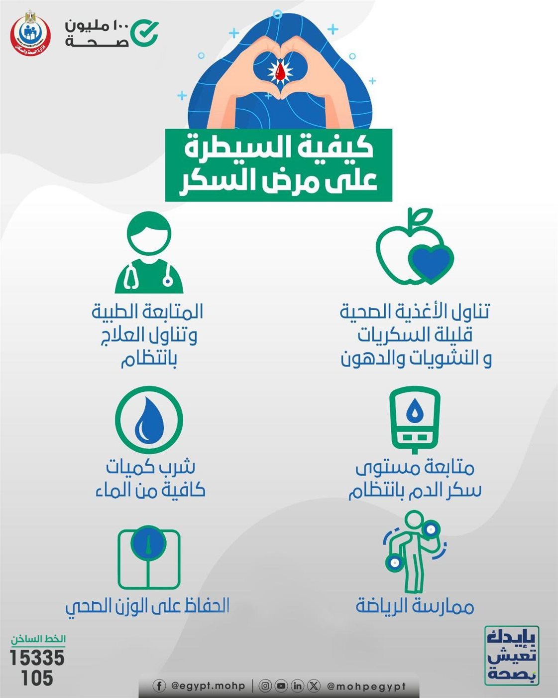 كيفية السيطرة على مرضى السكر&nbsp;