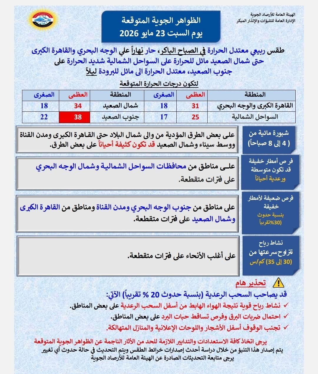 الطقس&nbsp;