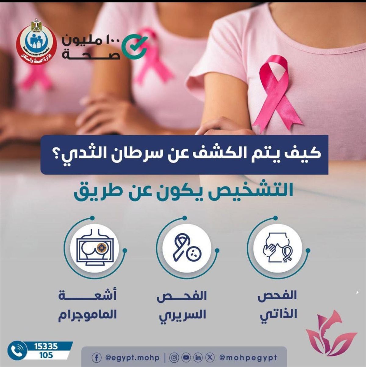 100 مليون صحة&nbsp;