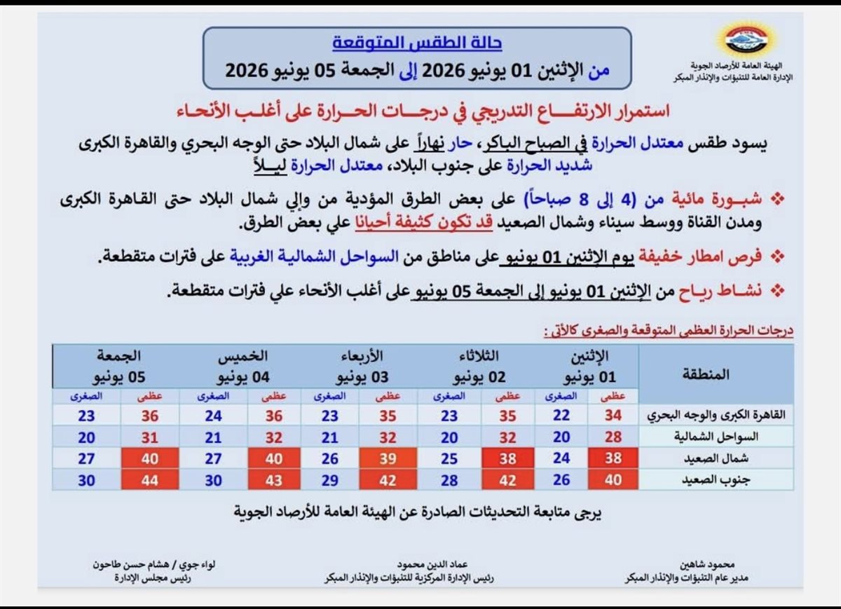 الطقس&nbsp;