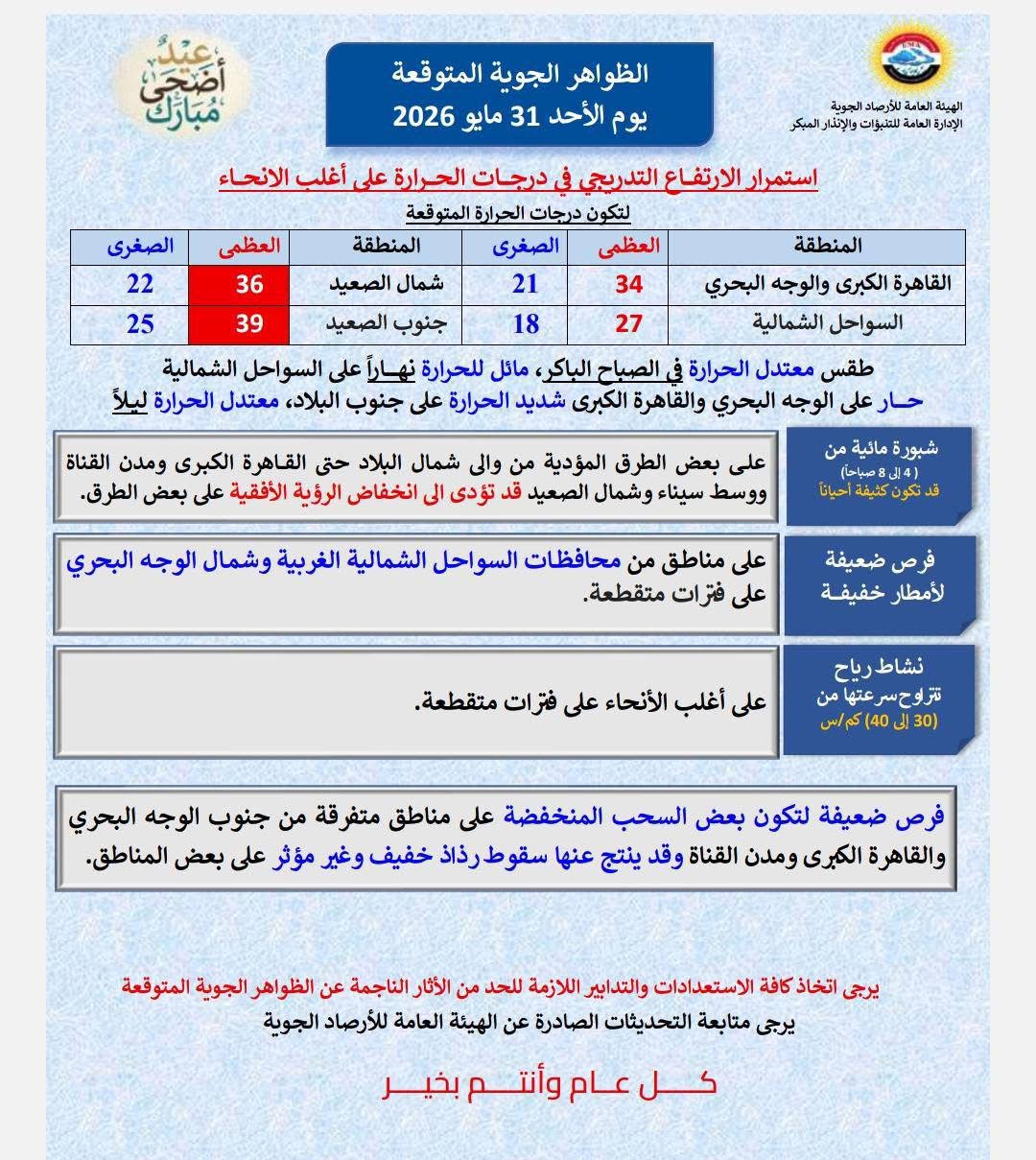 حالة الطقس&nbsp;