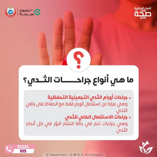 <strong>ما هي أنواع جراحات الثدي؟</strong>
