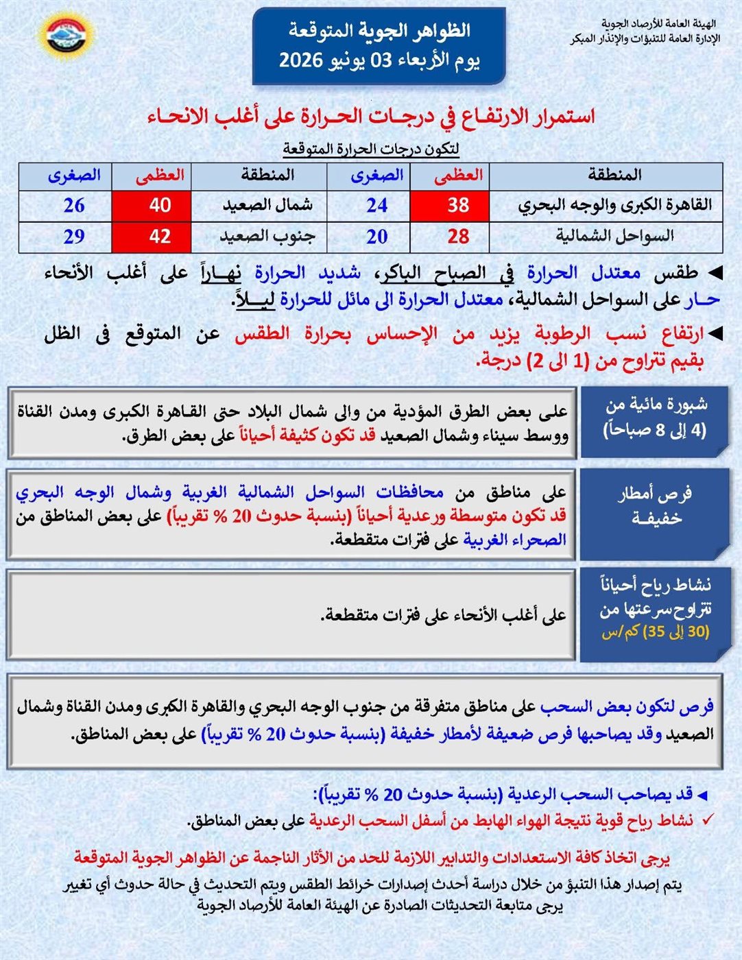 الطقس
