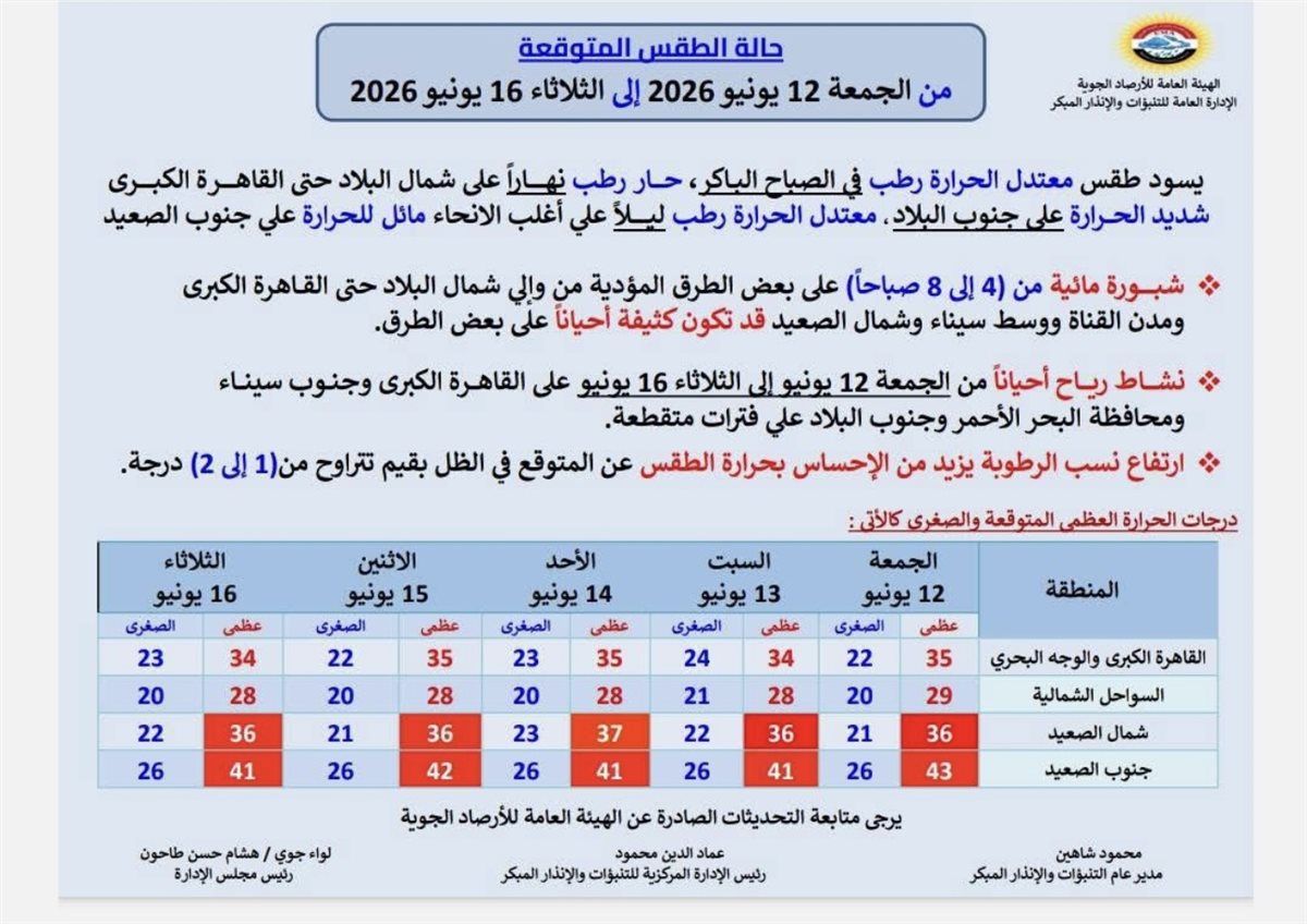 الطقس&nbsp;