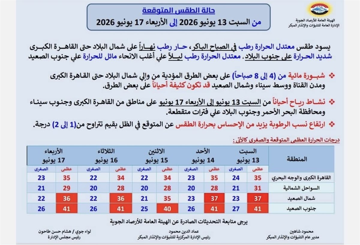 الطقس&nbsp;
