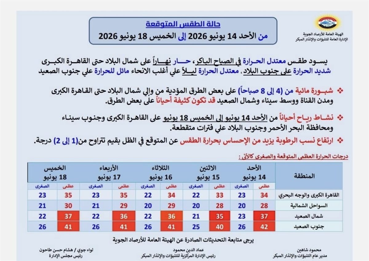 الطقس&nbsp;