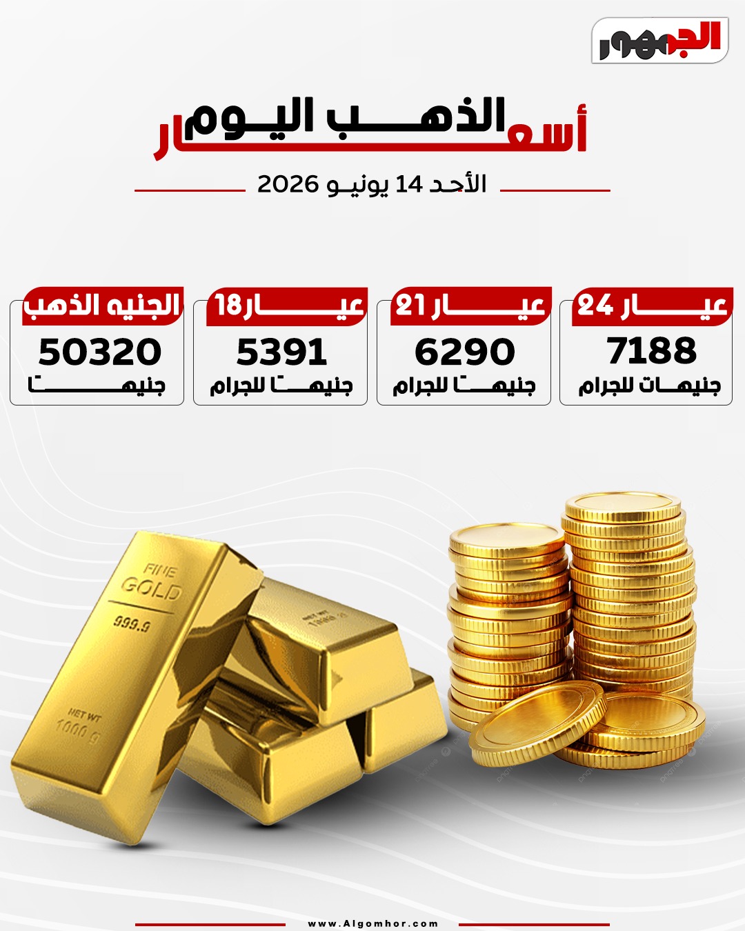 أسعار الذهب اليوم في مصر