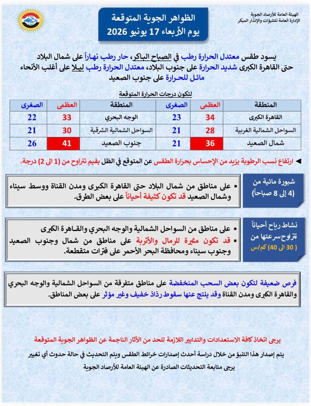 <strong>الظواهر الجوية المتوقعة غدًا الأربعاء 17 يونيو 2026</strong>