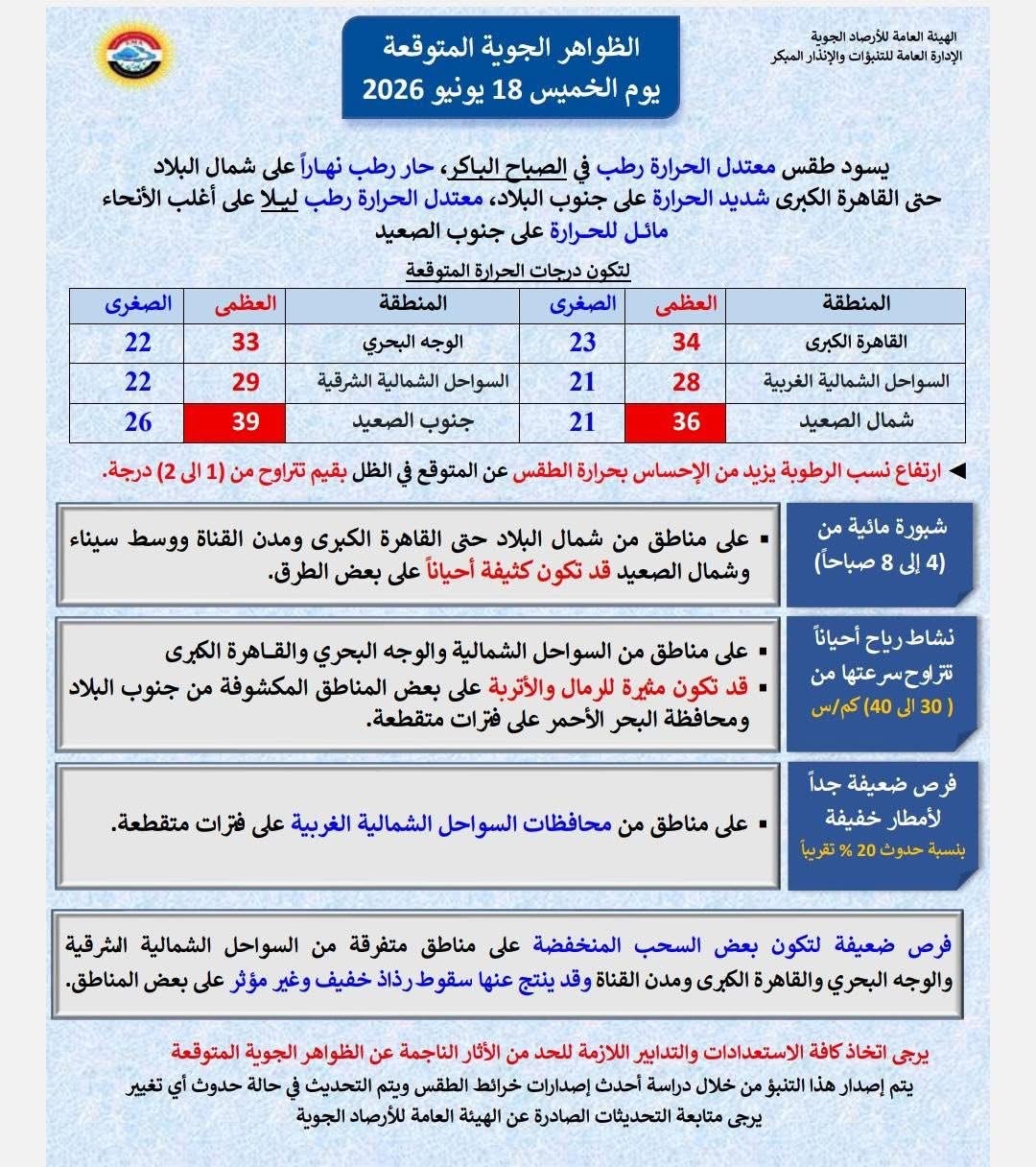 الطقس&nbsp;