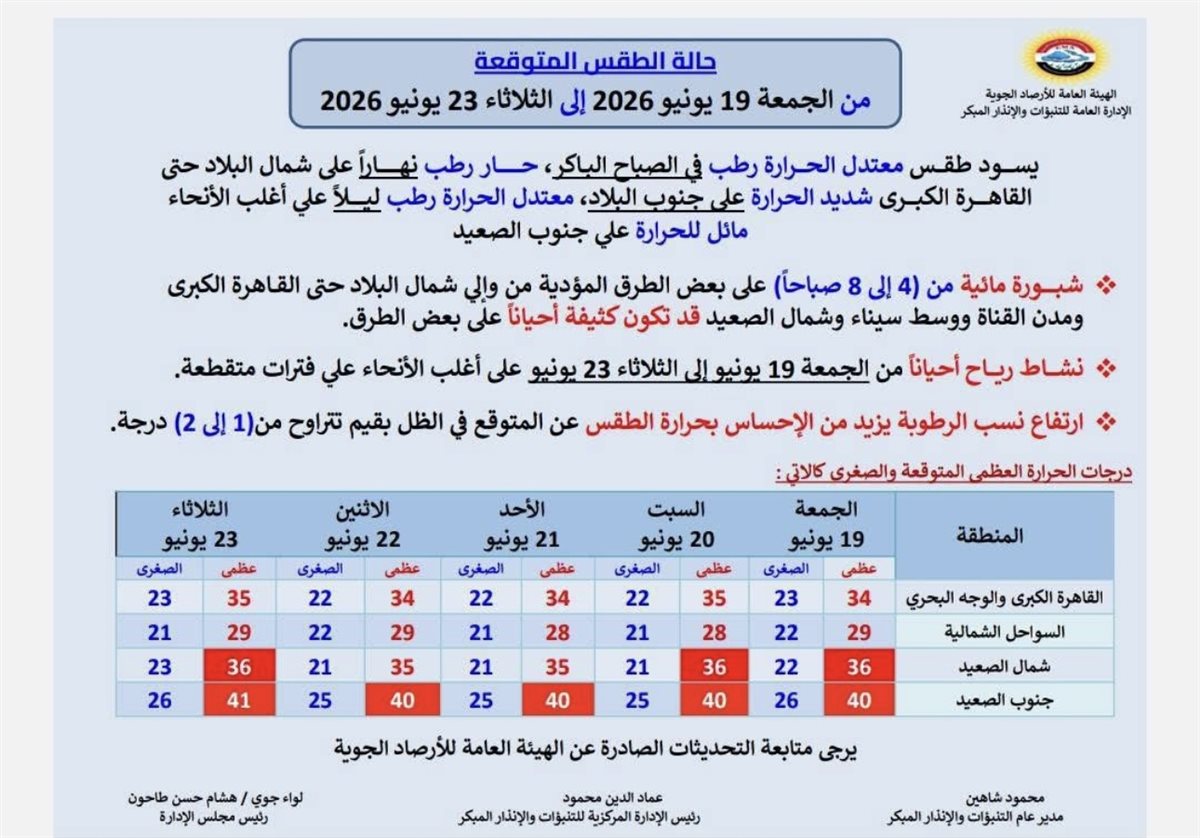 الطقس