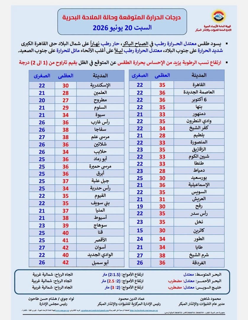 الطقس&nbsp;