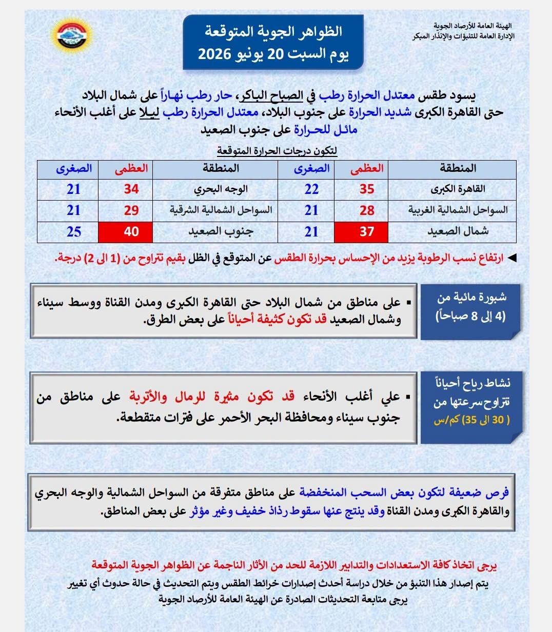 الطقس&nbsp;