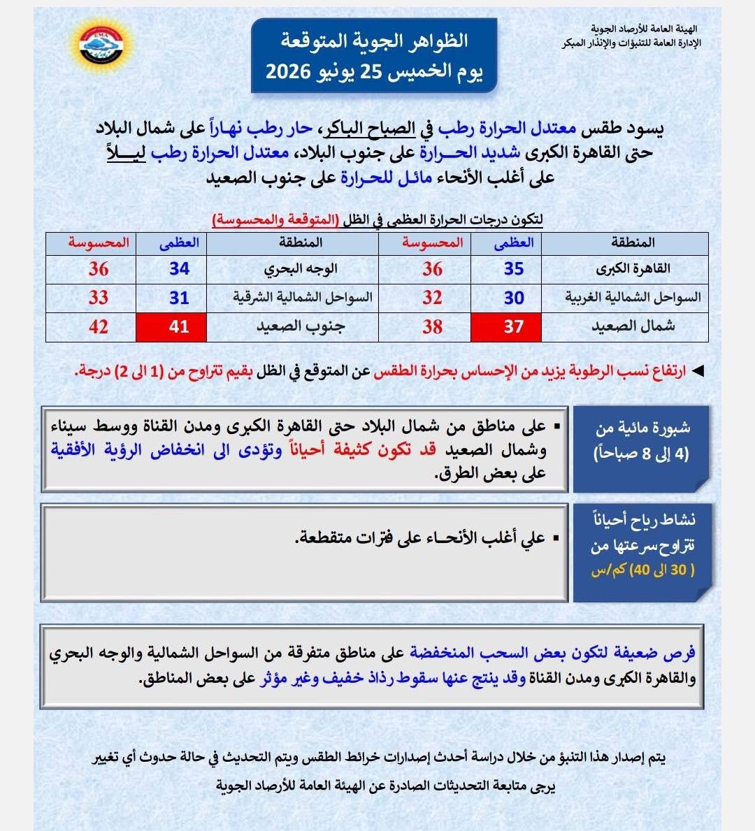 الطقس&nbsp;