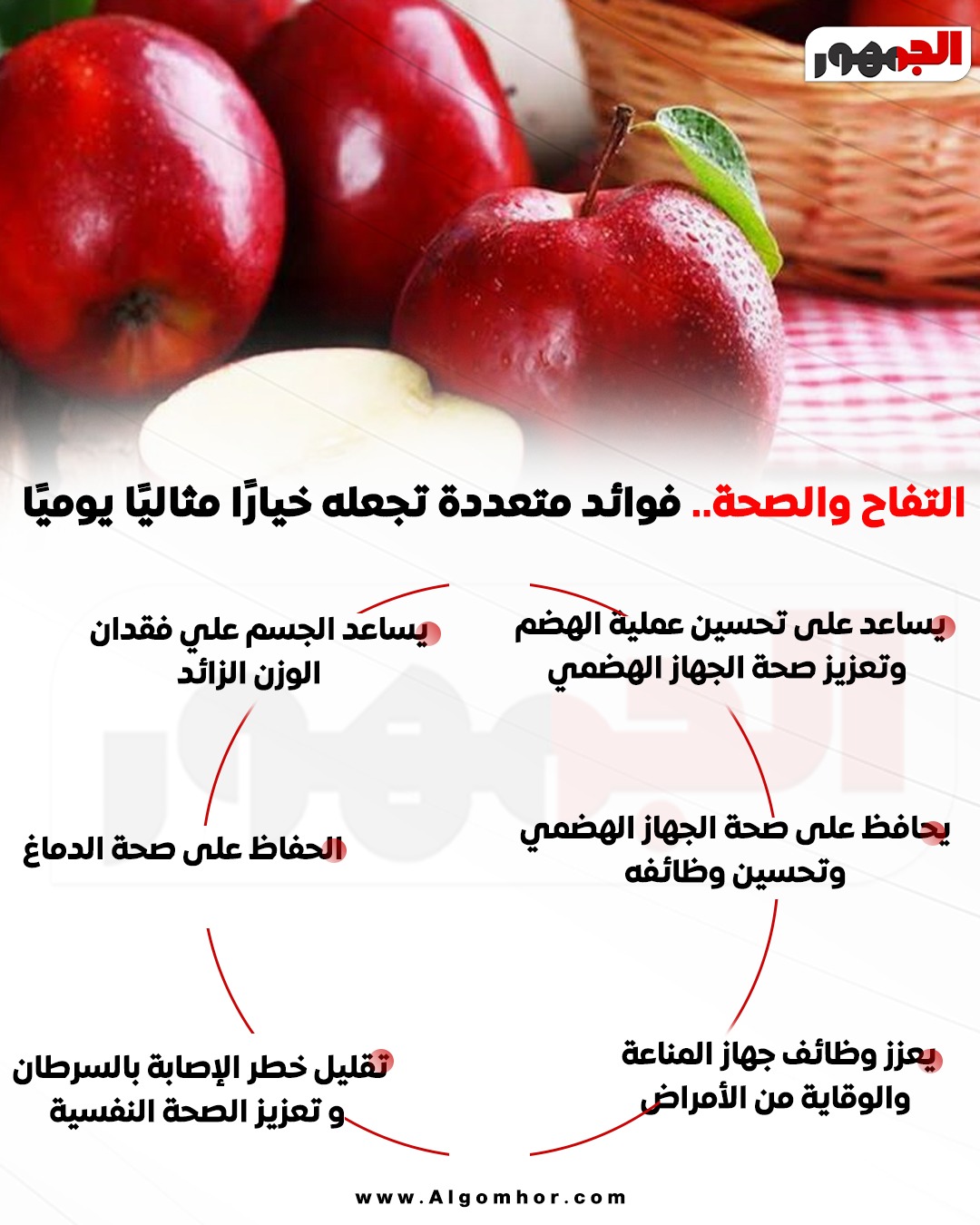 <strong>فوائد متعددة للتفاح</strong>