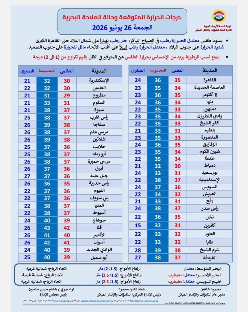 الطقس&nbsp;