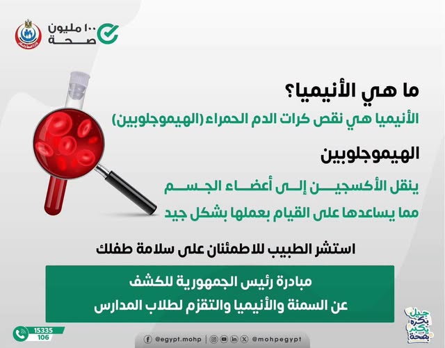 <strong>مبادرة رئيس الجمهورية للكشف عن السمنة والأنيميا والتقزم لطلاب المدارس</strong>
