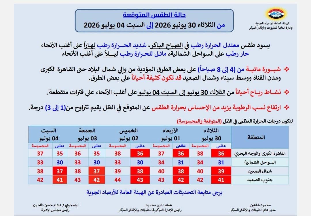 الطقس&nbsp;