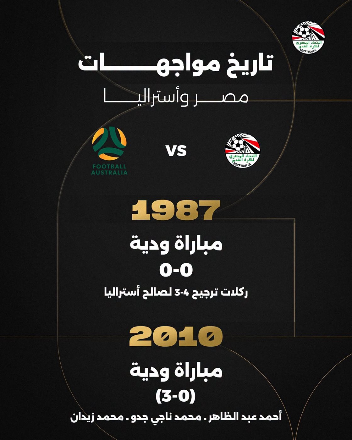 مصر وأستراليا