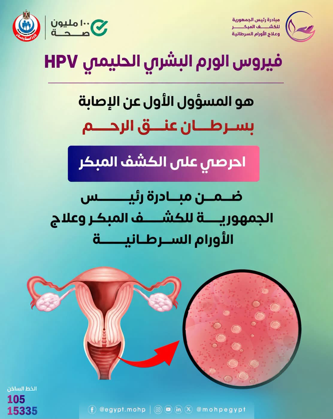 <strong>مبادرة الأورام السرطانية&nbsp;</strong>