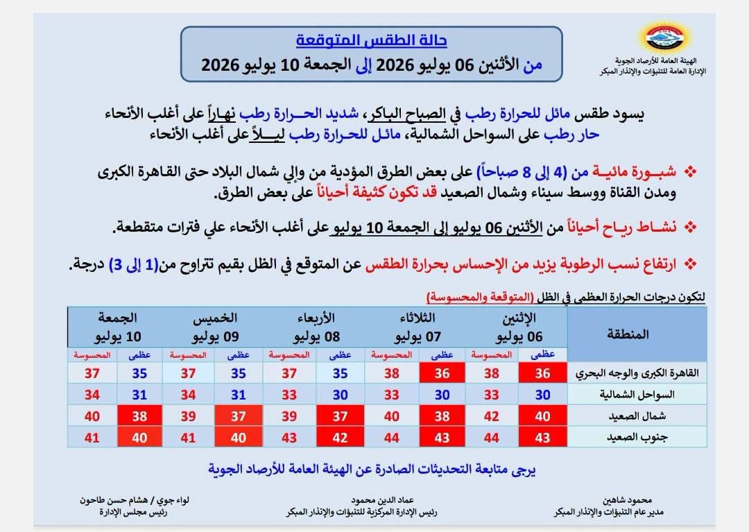 الطقس&nbsp;
