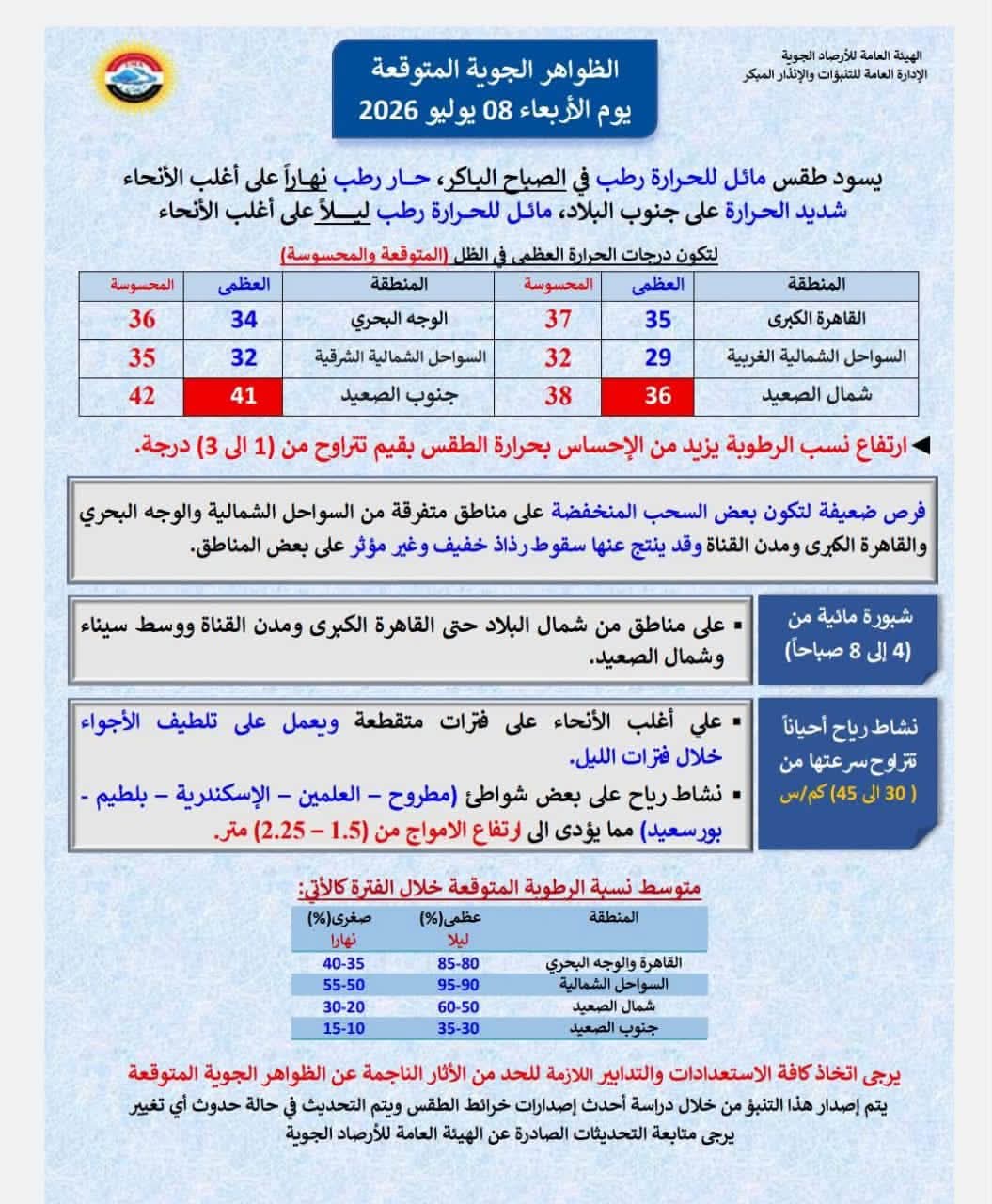 <strong>طقس غداً الأربعاء</strong>&nbsp;
