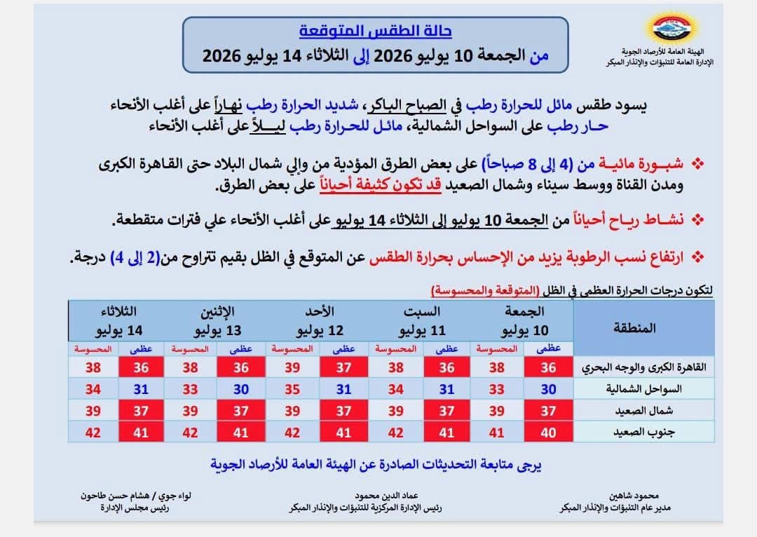 الطقس&nbsp;
