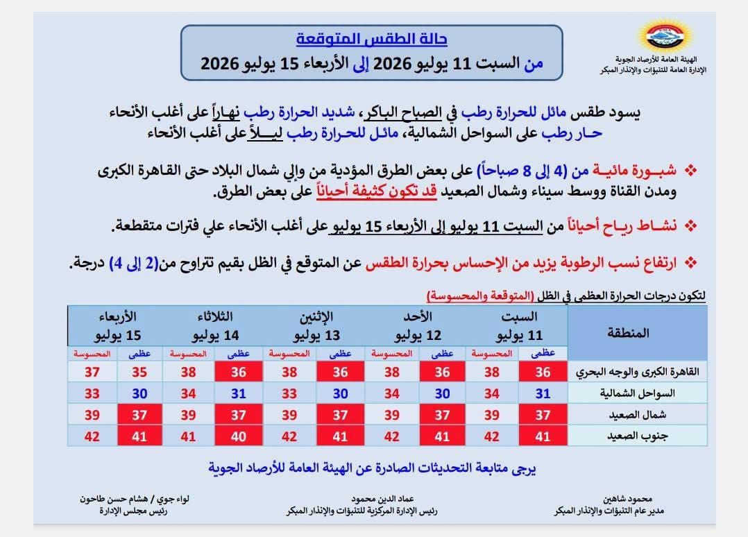 الطقس&nbsp;
