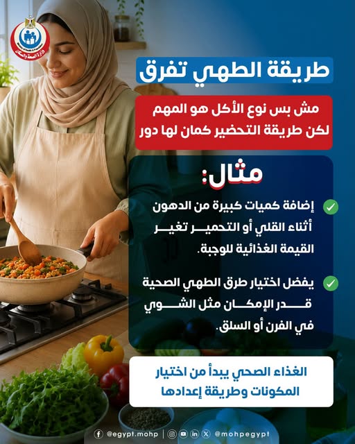 <strong>مفهوم التغذية الصحية المتوازنة</strong>