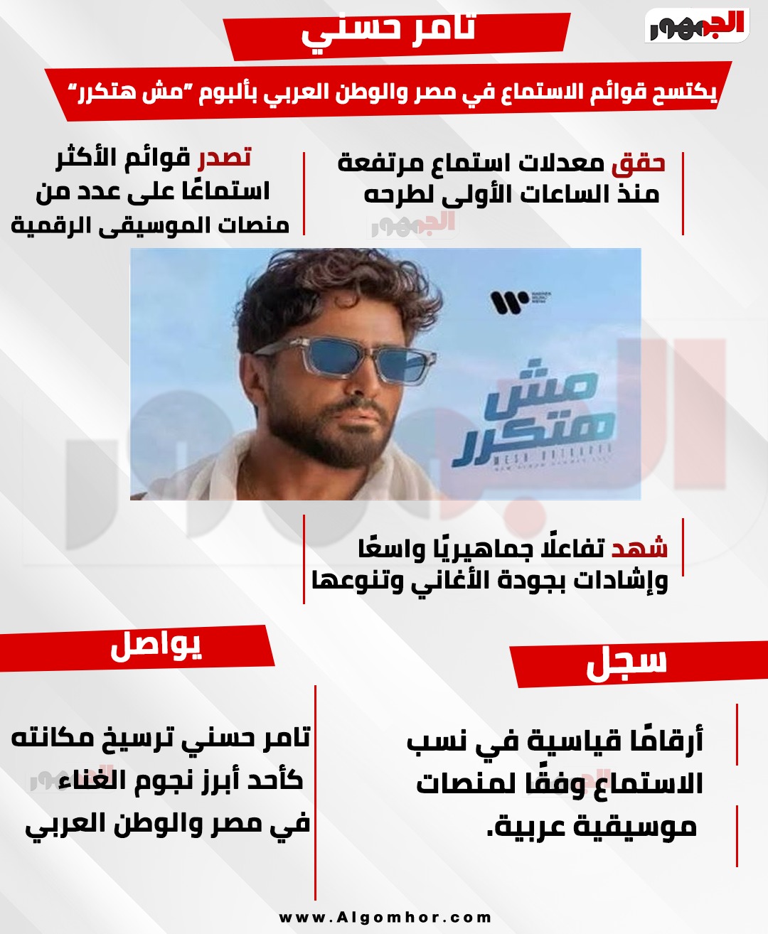 <strong>انفوجراف</strong>