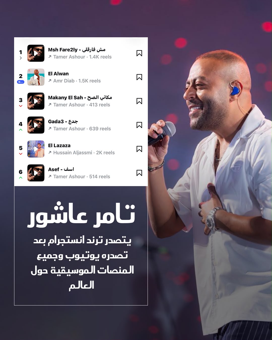 <strong>تامر عاشور</strong>