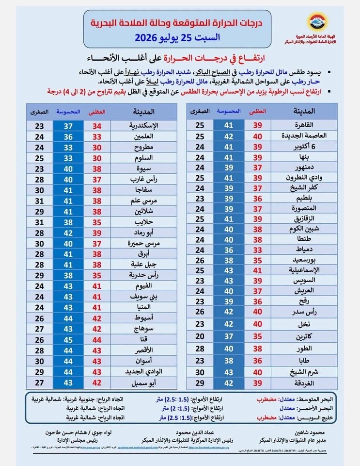 الطقس