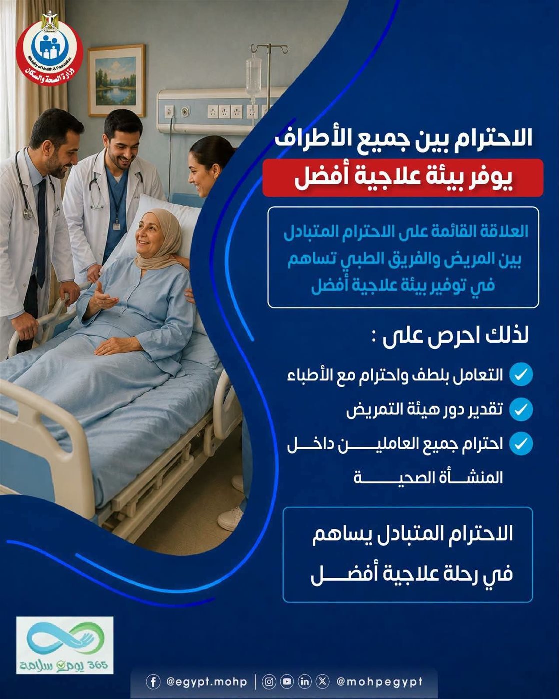 <strong>الاحترام المتبادل بين المريض والفريق الطبي</strong>
