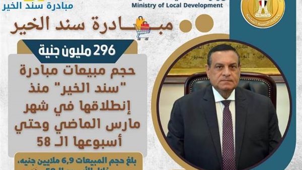 وزير التنمية المحلية