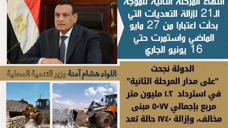 وزير التنمية المحلية