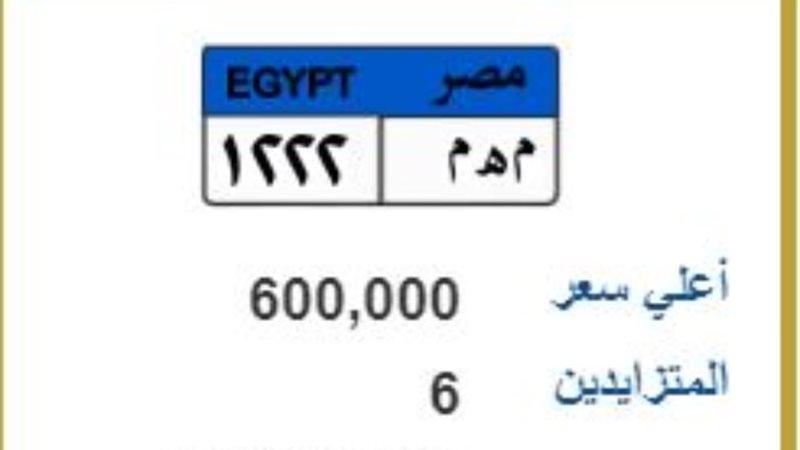 لوحة متزايد عليها