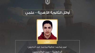 الأول على الثانوية الأزهرية لـ الجمهور: لم أتوقع مجموعي، والوقت هو أهم عامل للتفوق