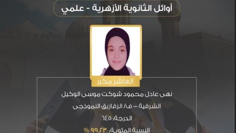 أوائل الثانويه الأزهرية
