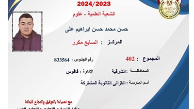 حسن محمد حسن السابع مكرر في الثانوية العامة: «أرغب فى الطب وممتن لعائلتي»