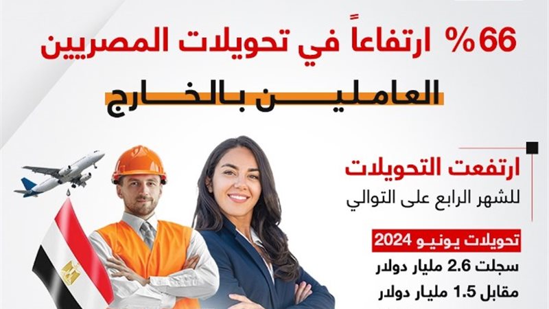 إنفوجراف